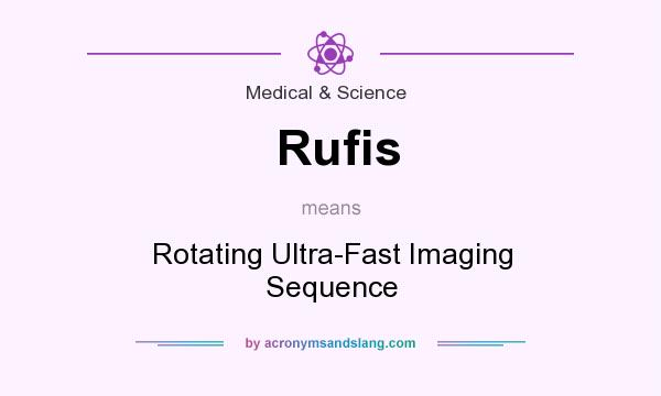 What does Rufis mean? It stands for Rotating Ultra-Fast Imaging Sequence