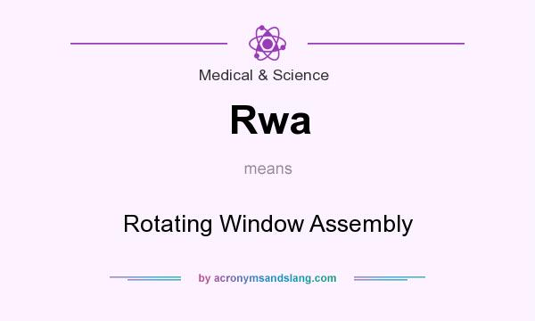 What does Rwa mean? It stands for Rotating Window Assembly