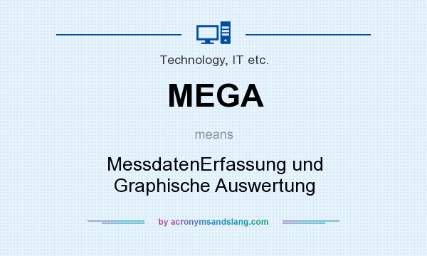 What does MEGA mean? It stands for MessdatenErfassung und Graphische Auswertung