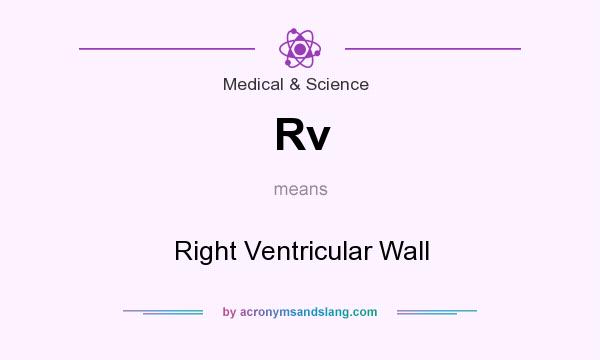 What does Rv mean? It stands for Right Ventricular Wall