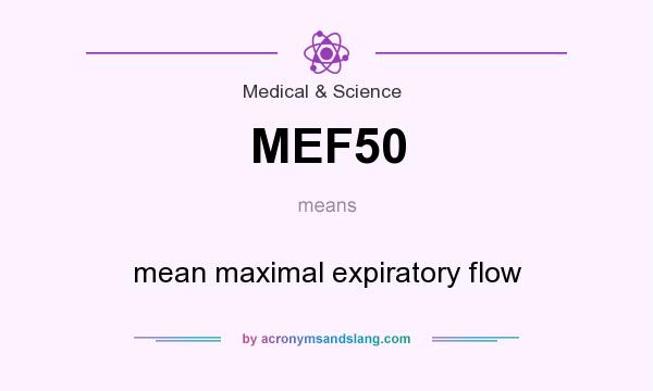 What does MEF50 mean? It stands for mean maximal expiratory flow