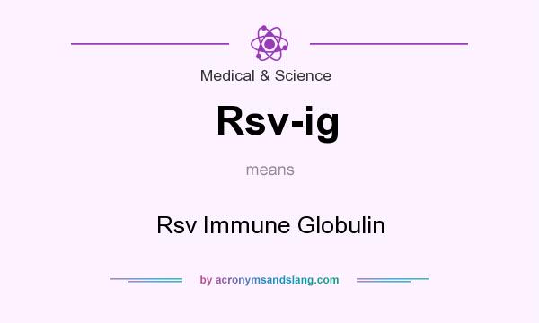 What does Rsv-ig mean? It stands for Rsv Immune Globulin
