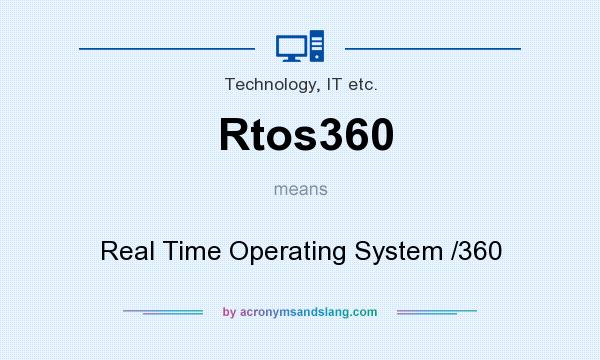 What does Rtos360 mean? It stands for Real Time Operating System /360
