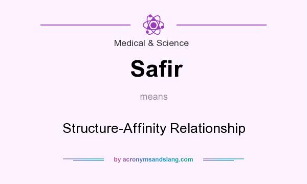 What does Safir mean? It stands for Structure-Affinity Relationship