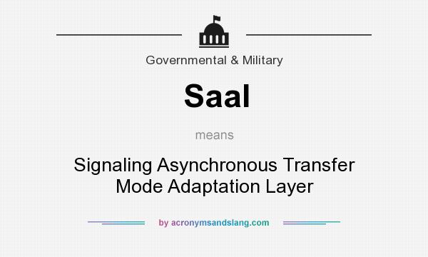 What does Saal mean? It stands for Signaling Asynchronous Transfer Mode Adaptation Layer