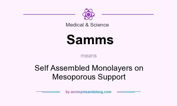What does Samms mean? It stands for Self Assembled Monolayers on Mesoporous Support
