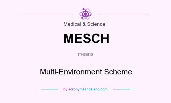 What does MESCH mean? It stands for Multi-Environment Scheme