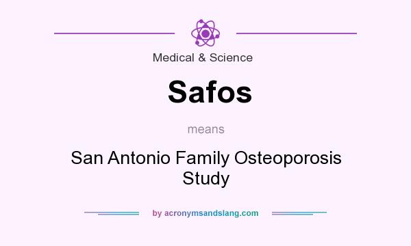 What does Safos mean? It stands for San Antonio Family Osteoporosis Study
