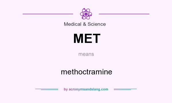 What does MET mean? It stands for methoctramine