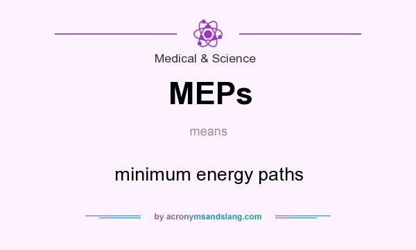 What does MEPs mean? It stands for minimum energy paths