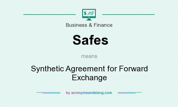What does Safes mean? It stands for Synthetic Agreement for Forward Exchange