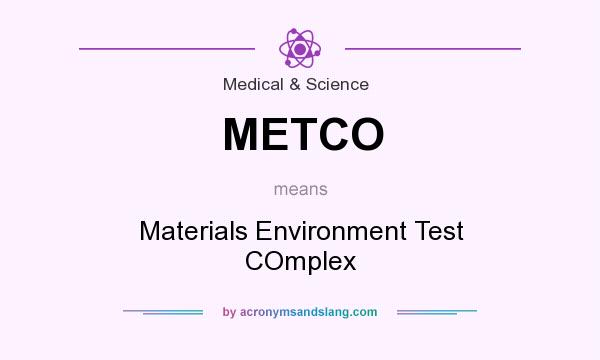 What does METCO mean? It stands for Materials Environment Test COmplex