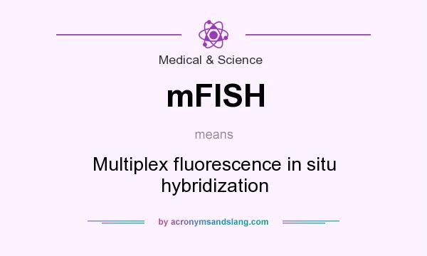 What does mFISH mean? It stands for Multiplex fluorescence in situ hybridization