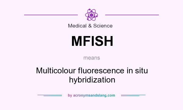 What does MFISH mean? It stands for Multicolour fluorescence in situ hybridization