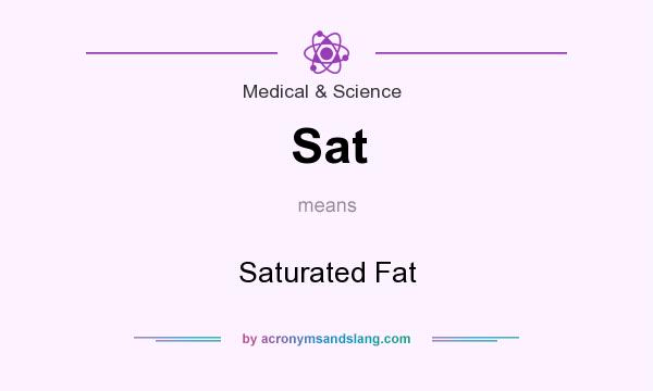 What does Sat mean? It stands for Saturated Fat