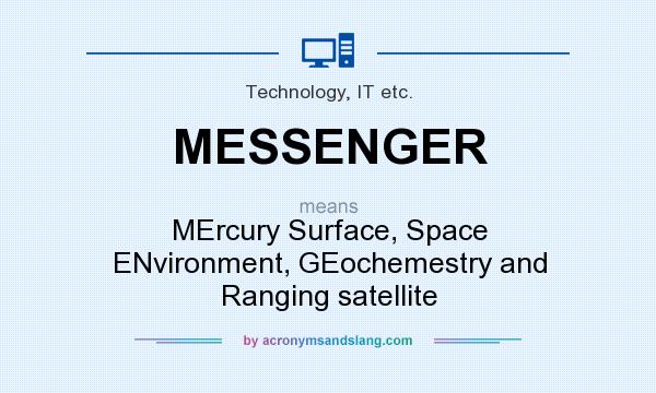 What does MESSENGER mean? It stands for MErcury Surface, Space ENvironment, GEochemestry and Ranging satellite