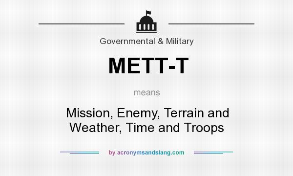 What does METT-T mean? It stands for Mission, Enemy, Terrain and Weather, Time and Troops