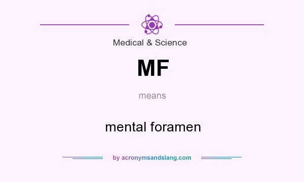 What does MF mean? It stands for mental foramen