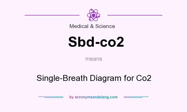 What does Sbd-co2 mean? It stands for Single-Breath Diagram for Co2
