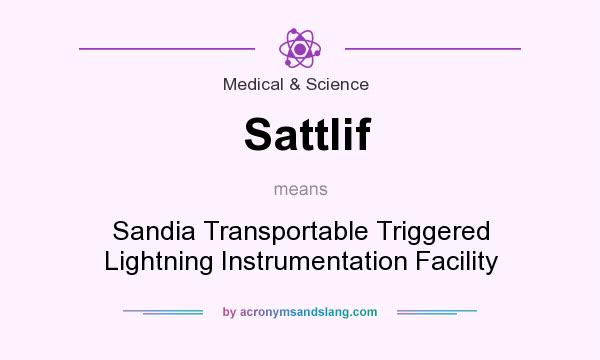 What does Sattlif mean? It stands for Sandia Transportable Triggered Lightning Instrumentation Facility