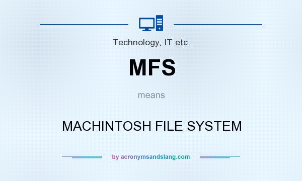 What does MFS mean? It stands for MACHINTOSH FILE SYSTEM