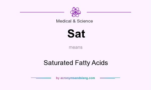 What does Sat mean? It stands for Saturated Fatty Acids