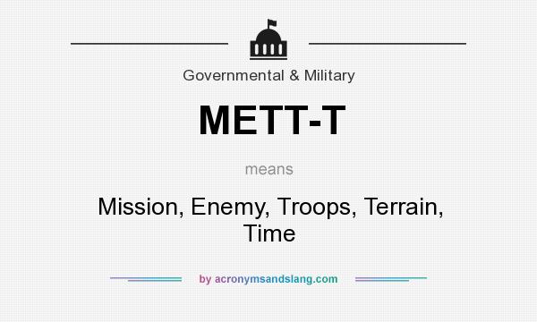What does METT-T mean? It stands for Mission, Enemy, Troops, Terrain, Time