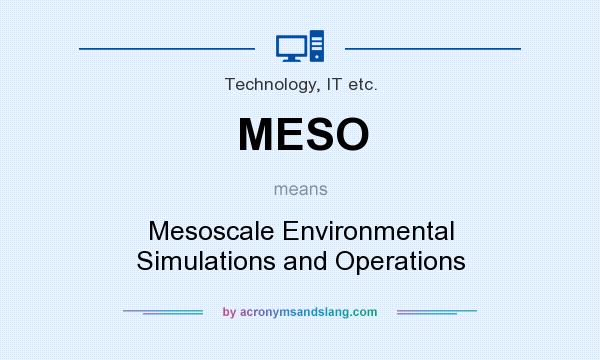 What does MESO mean? It stands for Mesoscale Environmental Simulations and Operations