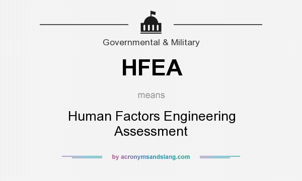 What does HFEA mean? It stands for Human Factors Engineering Assessment