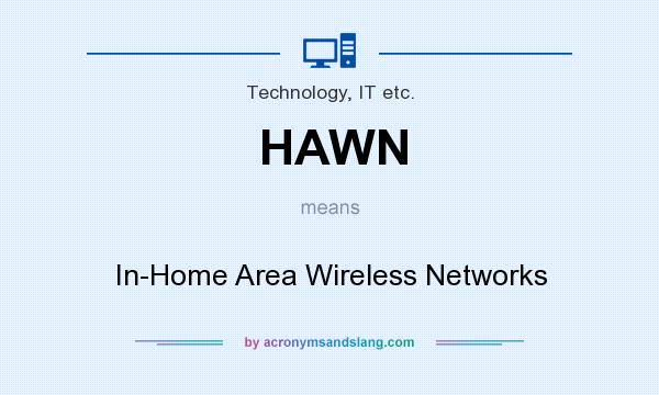 What does HAWN mean? It stands for In-Home Area Wireless Networks