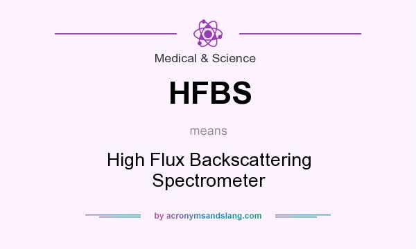 What does HFBS mean? It stands for High Flux Backscattering Spectrometer