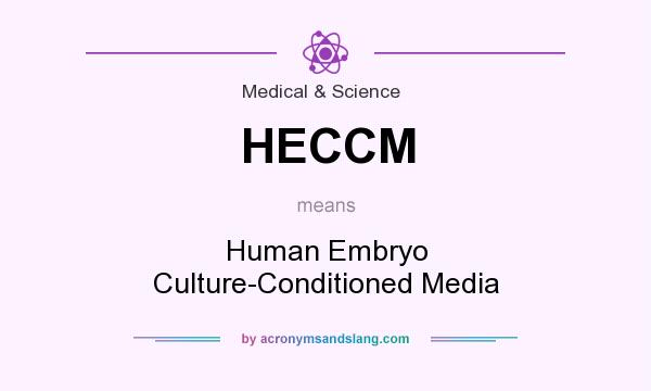 What does HECCM mean? It stands for Human Embryo Culture-Conditioned Media