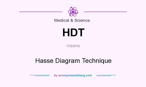 What does HDT mean? It stands for Hasse Diagram Technique