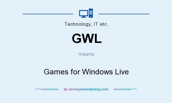What does GWL mean? It stands for Games for Windows Live