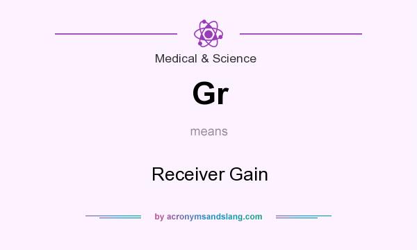 What does Gr mean? It stands for Receiver Gain