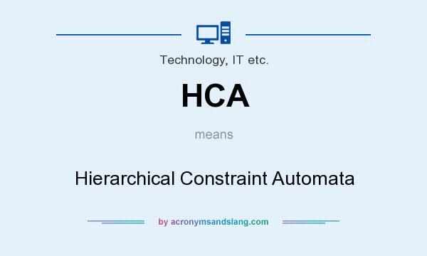 What does HCA mean? It stands for Hierarchical Constraint Automata