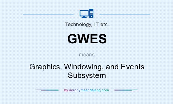 What does GWES mean? It stands for Graphics, Windowing, and Events Subsystem