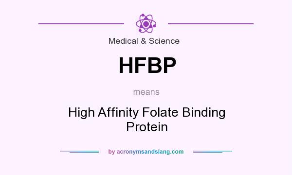 What does HFBP mean? It stands for High Affinity Folate Binding Protein