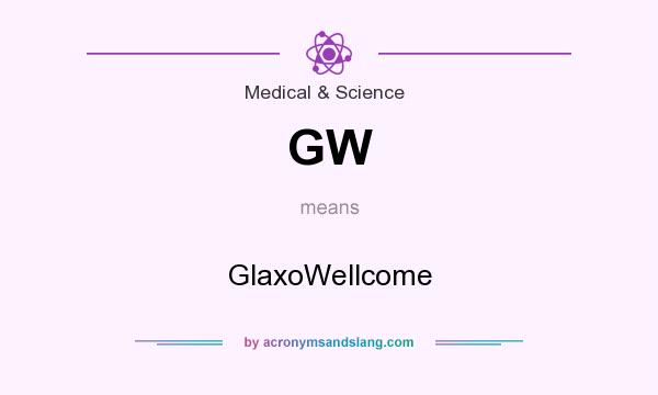What does GW mean? It stands for GlaxoWellcome