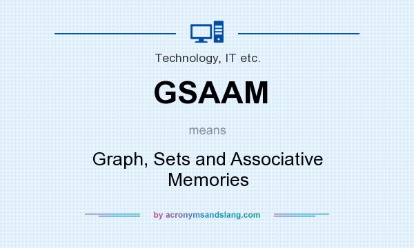 What does GSAAM mean? It stands for Graph, Sets and Associative Memories