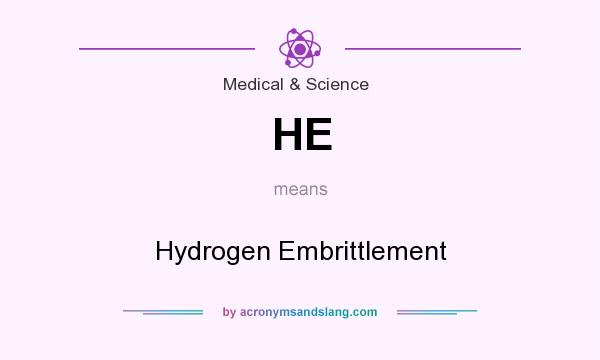 What does HE mean? It stands for Hydrogen Embrittlement