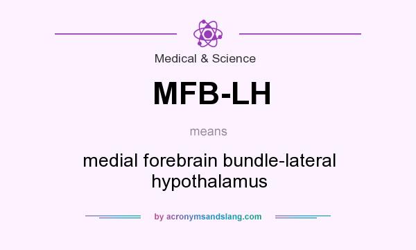 What does MFB-LH mean? It stands for medial forebrain bundle-lateral hypothalamus