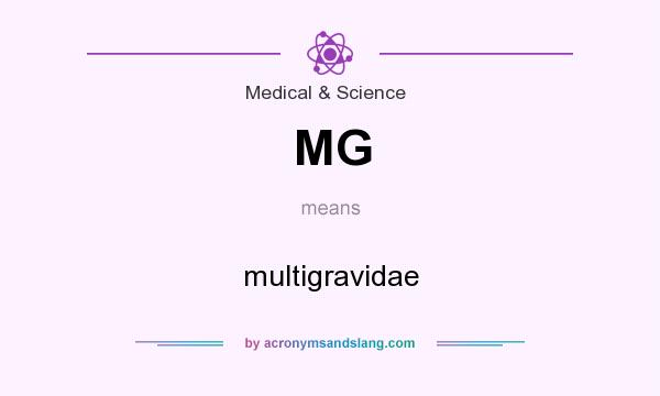 What does MG mean? It stands for multigravidae
