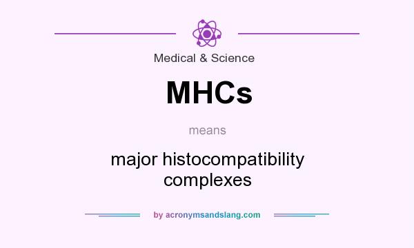 What does MHCs mean? It stands for major histocompatibility complexes