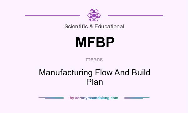 What does MFBP mean? It stands for Manufacturing Flow And Build Plan