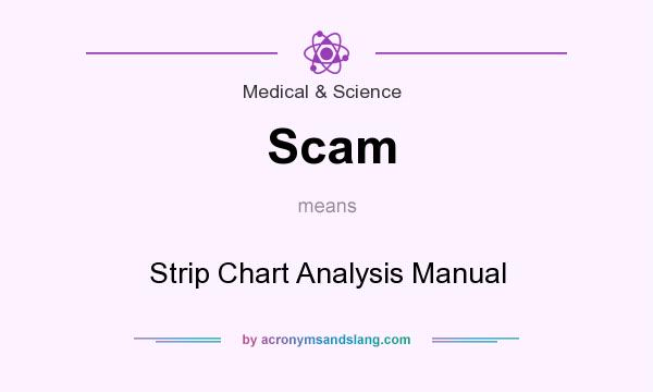 What does Scam mean? It stands for Strip Chart Analysis Manual