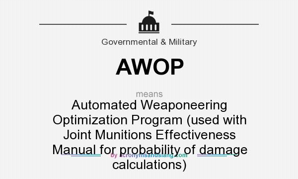 What does AWOP mean? It stands for Automated Weaponeering Optimization Program (used with Joint Munitions Effectiveness Manual for probability of damage calculations)