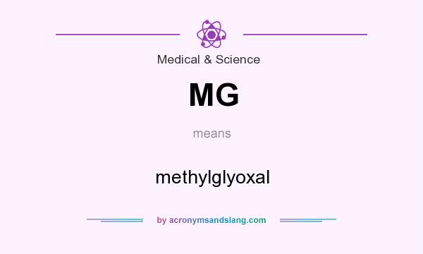 What does MG mean? It stands for methylglyoxal