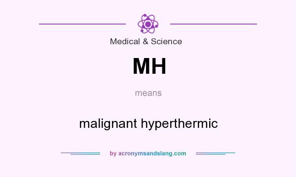 What does MH mean? It stands for malignant hyperthermic