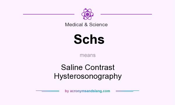 What does Schs mean? It stands for Saline Contrast Hysterosonography